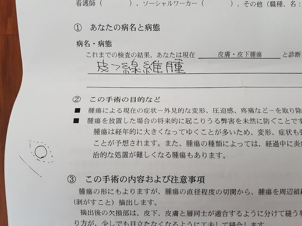 病名診断