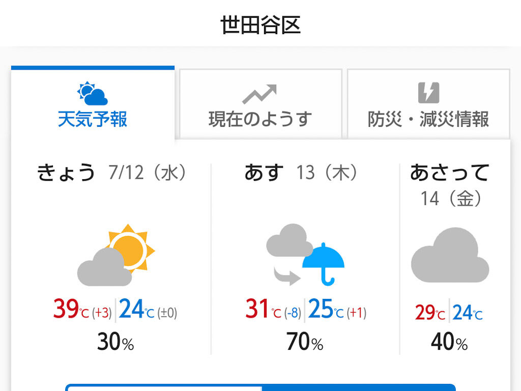最高気温39度を記録した日の東京の天気予報