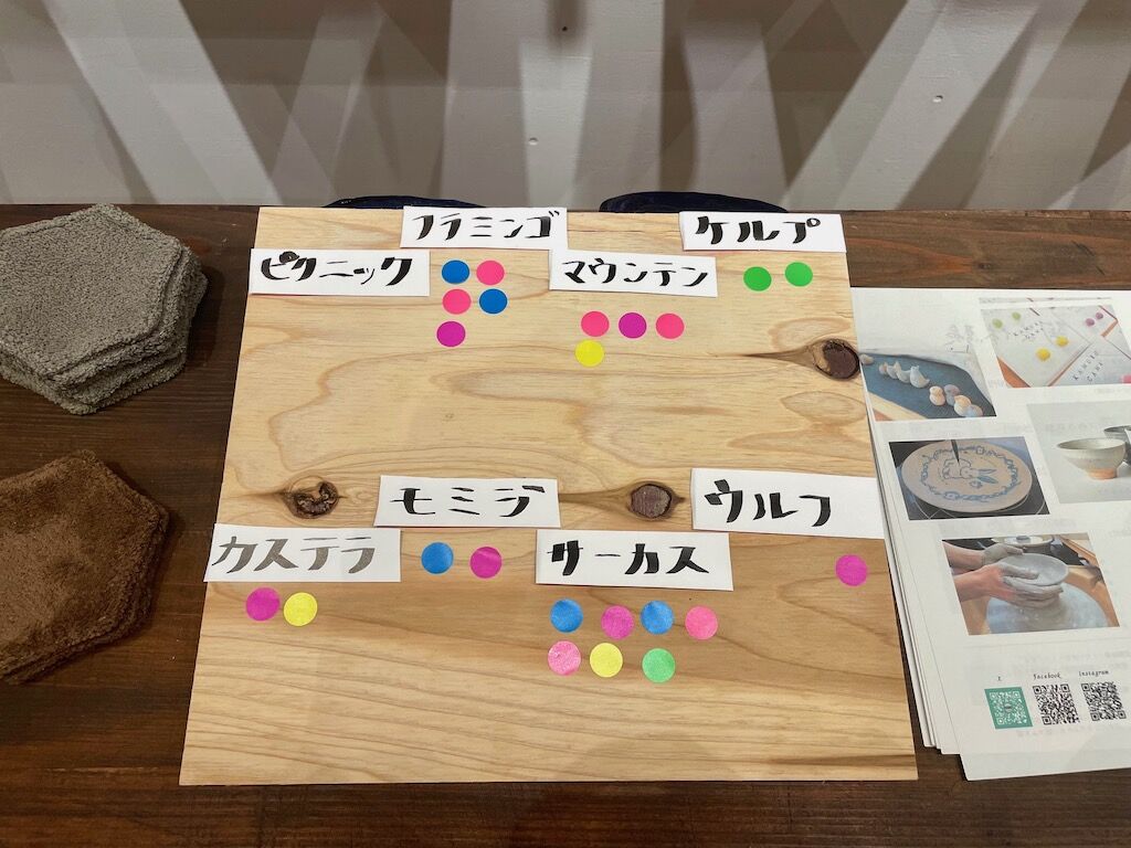 好きなモンペスツール投票結果