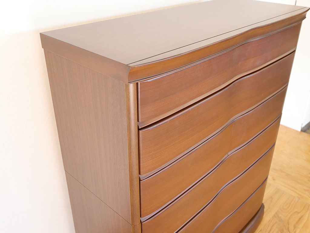 奥行きもリサイズ